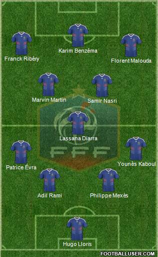 France Formation 2011