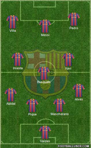 F.C. Barcelona Formation 2011
