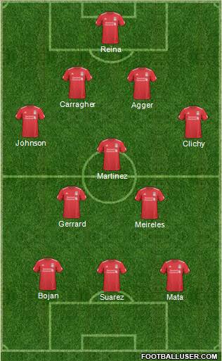 Liverpool Formation 2011