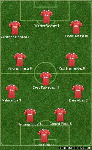 Manchester United Formation 2011