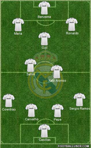 Real Madrid C.F. Formation 2011