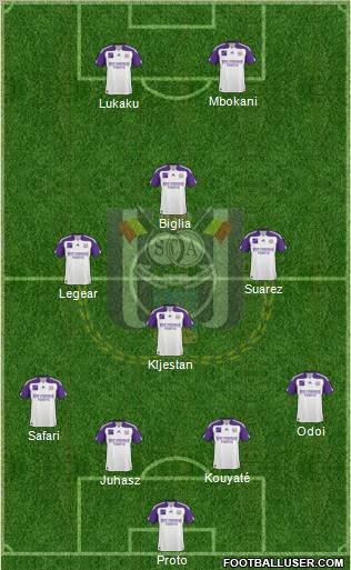RSC Anderlecht Formation 2011