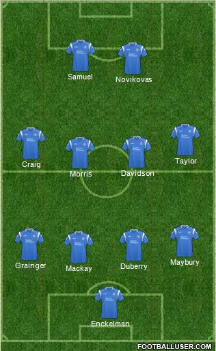 St. Johnstone Formation 2011
