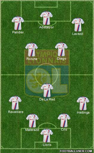 Olympique Lyonnais Formation 2011
