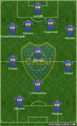Boca Juniors Formation 2011
