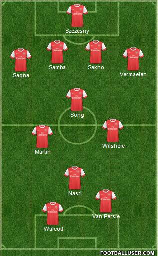 Arsenal Formation 2011