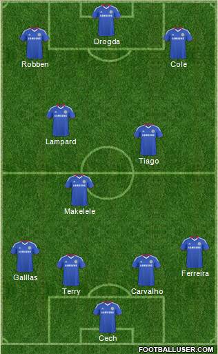 Chelsea Formation 2011