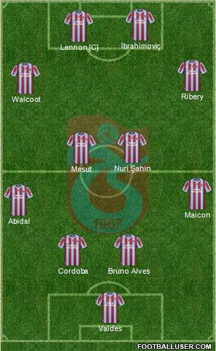 Trabzonspor Formation 2011