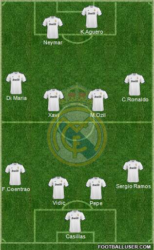 Real Madrid C.F. Formation 2011