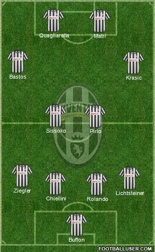 Juventus Formation 2011