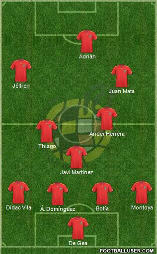 Spain Formation 2011