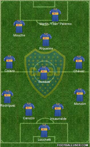 Boca Juniors Formation 2011
