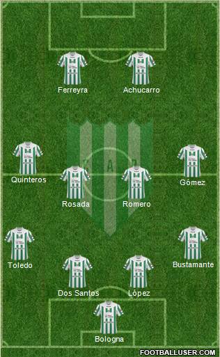 Banfield 4-4-2 football formation