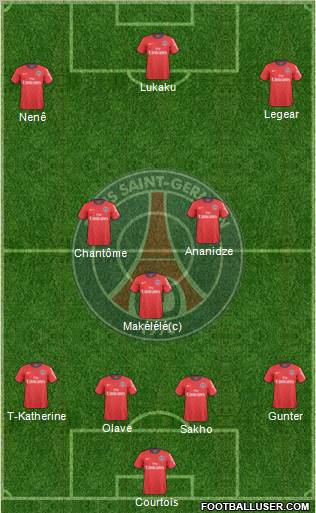 Paris Saint-Germain Formation 2011
