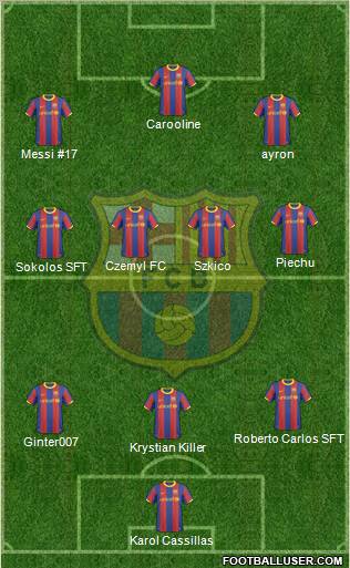 F.C. Barcelona Formation 2011