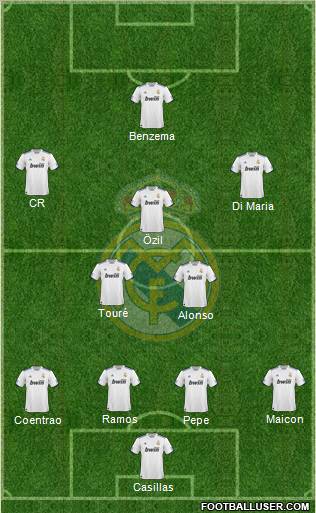 Real Madrid C.F. Formation 2011