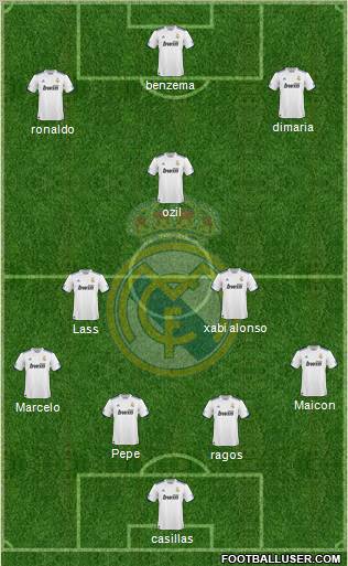 Real Madrid C.F. Formation 2011