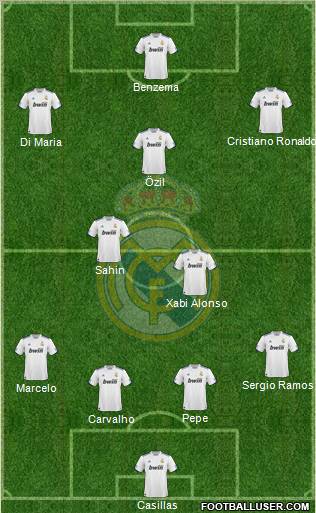 Real Madrid C.F. Formation 2011