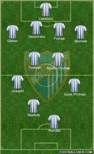 Málaga C.F., S.A.D. Formation 2011