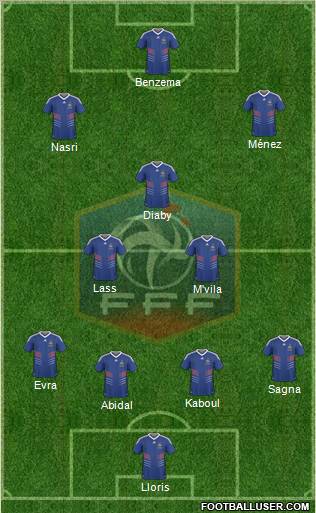 France Formation 2011
