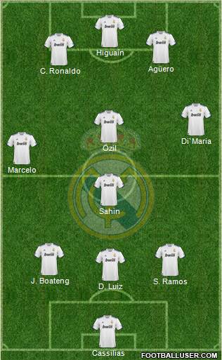 Real Madrid C.F. Formation 2011