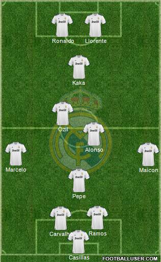 Real Madrid C.F. Formation 2011