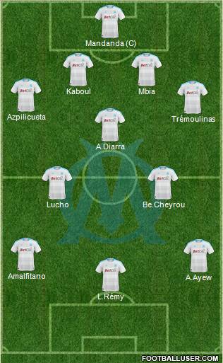 Olympique de Marseille Formation 2011