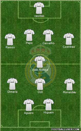 Real Madrid C.F. Formation 2011
