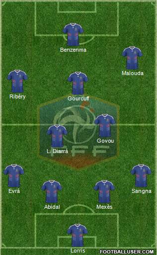 France Formation 2011