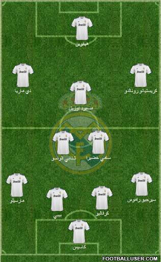 Real Madrid C.F. Formation 2011