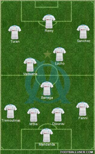 Olympique de Marseille Formation 2011