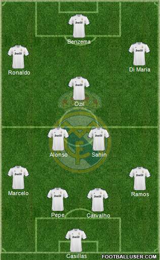 Real Madrid C.F. Formation 2011