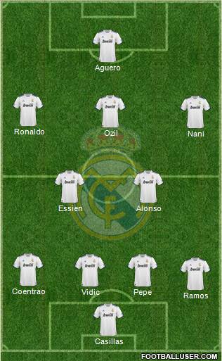 Real Madrid C.F. Formation 2011