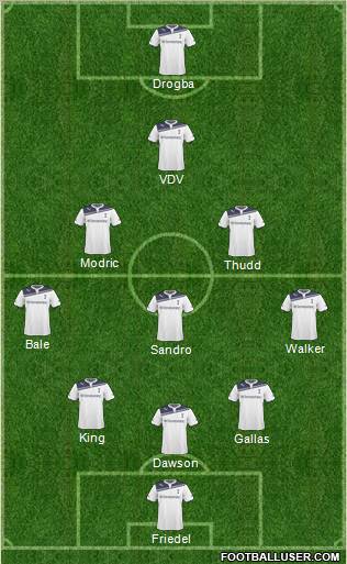 Tottenham Hotspur Formation 2011