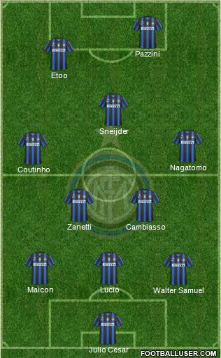 F.C. Internazionale Formation 2011