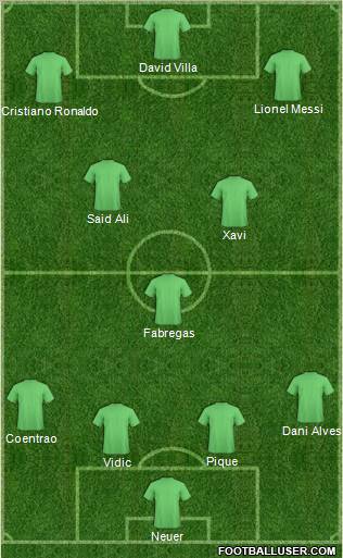 Dream Team Formation 2011