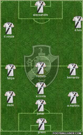 CR Vasco da Gama football formation