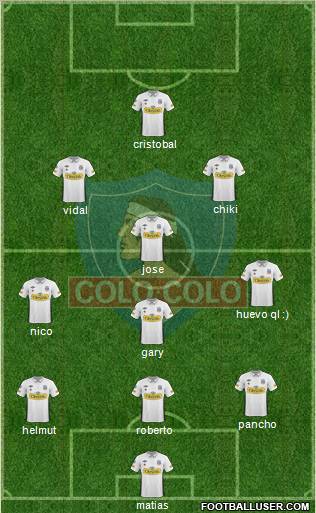 CSD Colo Colo football formation