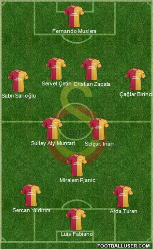 Galatasaray SK Formation 2011