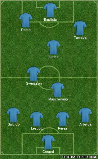 Pro Evolution Soccer Team Formation 2011