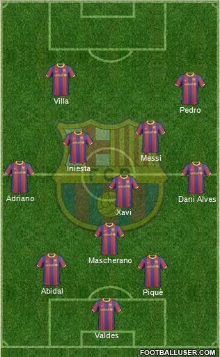 F.C. Barcelona Formation 2011