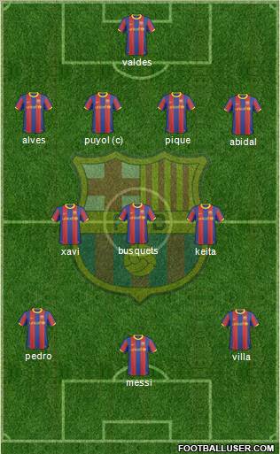 F.C. Barcelona Formation 2011