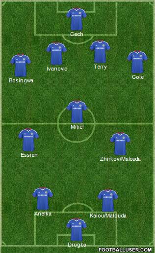 Chelsea Formation 2011