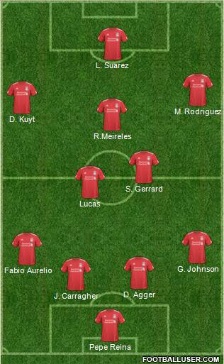 Liverpool Formation 2011