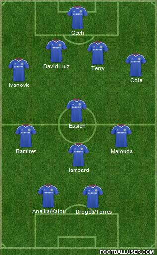 Chelsea Formation 2011