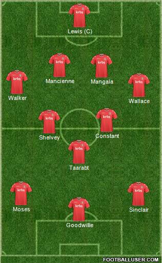 Charlton Athletic Formation 2011