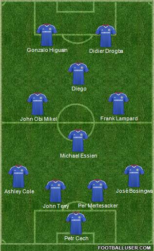 Chelsea Formation 2011