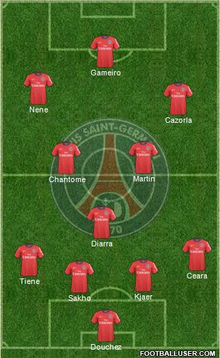 Paris Saint-Germain Formation 2011