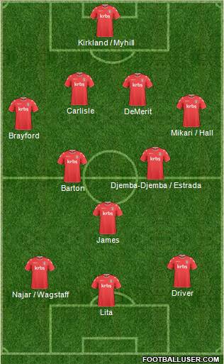 Charlton Athletic Formation 2011