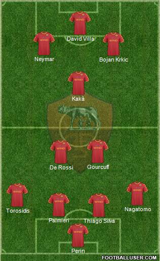 AS Roma Formation 2011